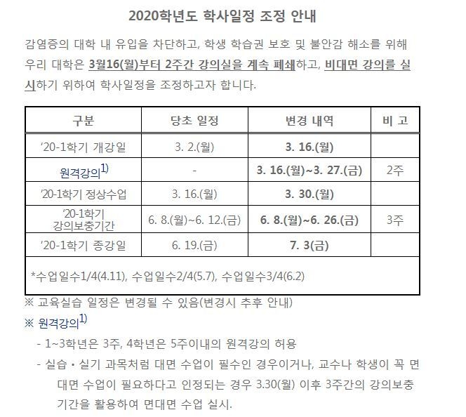 대구교육대학교 홈페이지 학사 공지 